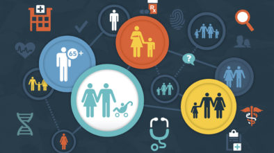 An visual representation of patient networks, an important part of finding the cost to acquire an appointment.